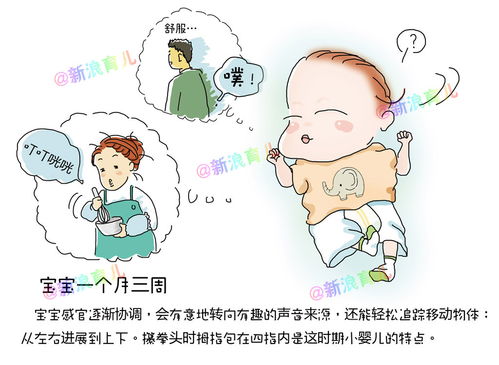 表情 宝宝1个月3周 全程育儿指导 表情 