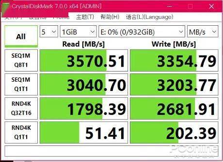 qnfs001s是什么标准