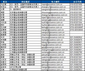 深圳安信证券公司是什么性质的企业啊