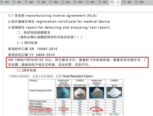 湖北的kn95口罩为什么不能用作医用防护口罩