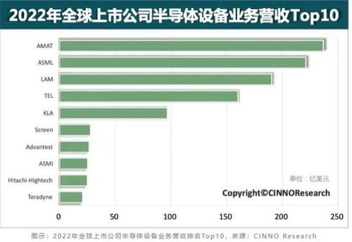 热成像技术厂家排名