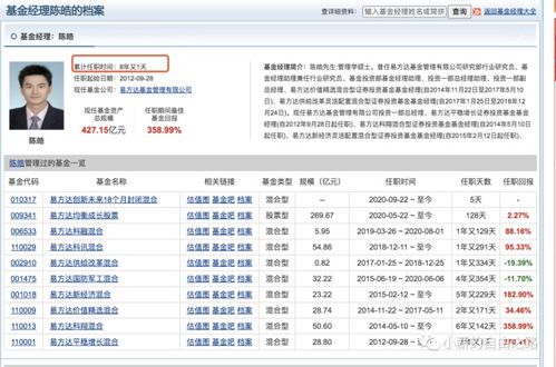 支付宝推出的蚂蚁战略股票基金值得购买吗 