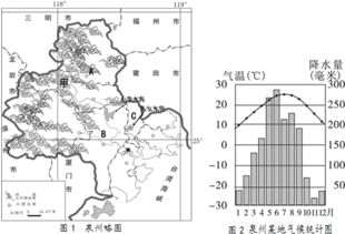 湘教版八年级 下 中考题同步试卷 2.9 福建省 01