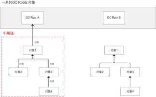 引用在查重中的作用是什么？详细解析引用与查重的关系