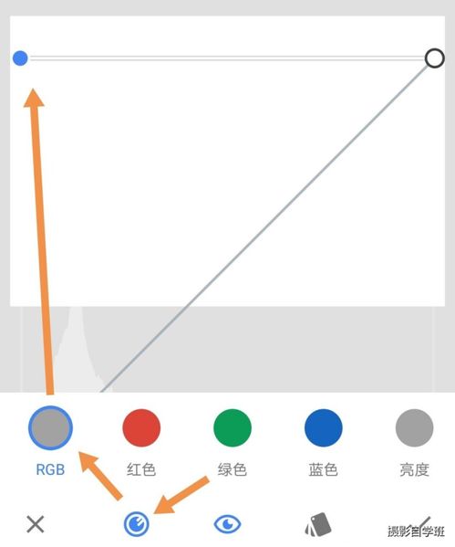 同样景物,怎么拍出不一样效果 这3句摄影口诀,可能会帮你