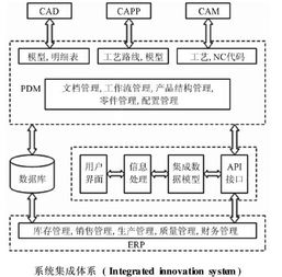 煤矿专科毕业论文