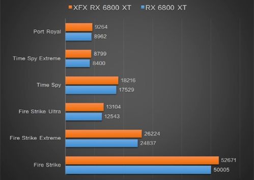 XFX带你抢先一览2021值得期待的游戏大作