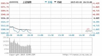 沪深阁千股千评的数据可靠吗？