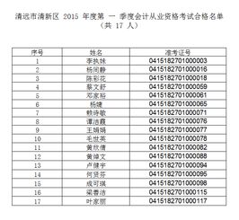 600807股票发行价