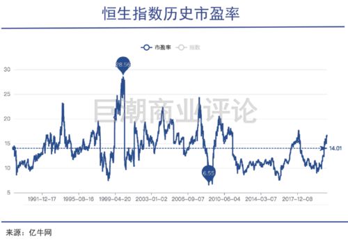 技术资金在撤股是怎么办