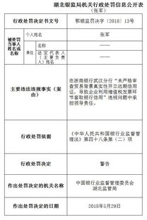 亲戚要用给我的身份证开户炒股，如果出现违法问题，我要承担法律责任吗？