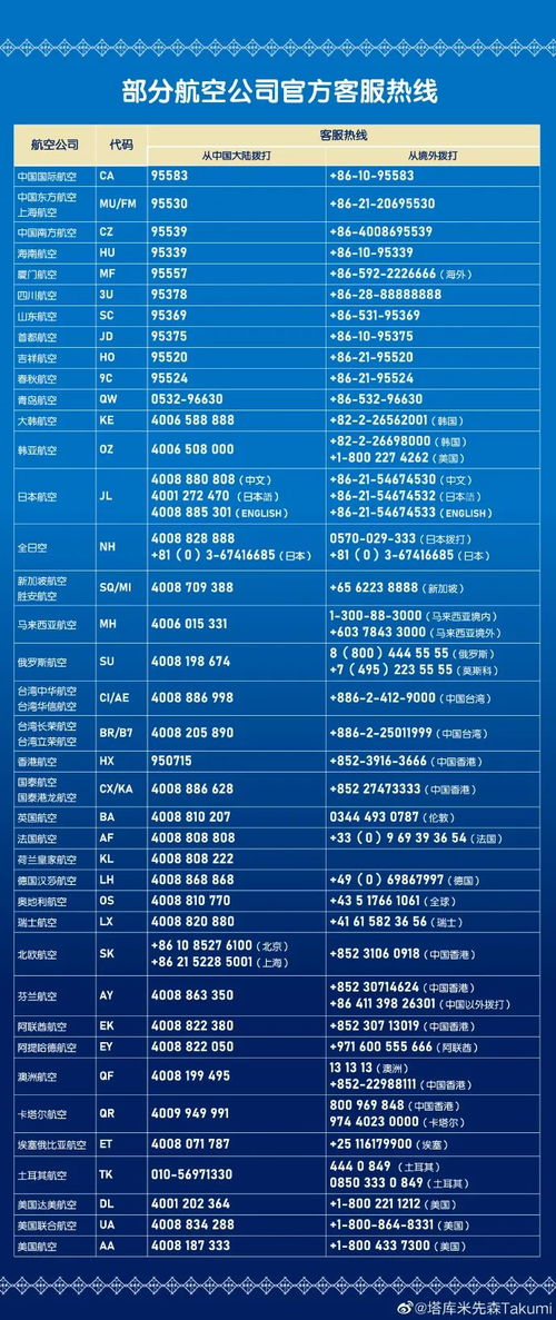 国际航班机票成人票和留学生票有何区别