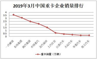 一PE同时持有两家拟上市公司5%~10%股份，且两公司存在同业竞争，是否存在上市障碍