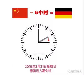 夏令时,手机时间设定中的“夏令时”是什么意思？