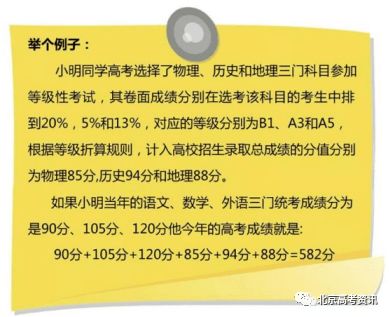 2021北京 新 高考政策如何 将会有哪些变化