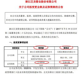 重庆财牛汇股票配资公司 上市公司改个洋名字能助涨股价 