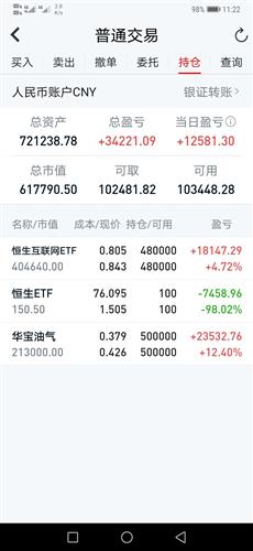 我的股票600885下午是否要卖掉