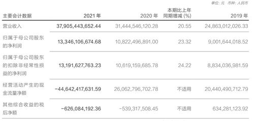 华泰证券和海通证券哪个好点？