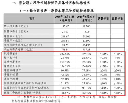 证劵投资部电脑下单员是做什么的?