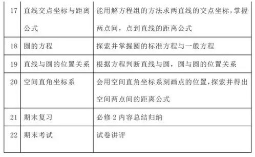 运用所学知识（高一政治），说说是不是购买股票都可以赚钱