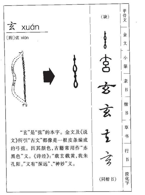 10个能考上哈佛大学的带玄字小宝宝名,让你看见起名的别样风采