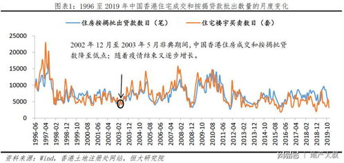 股票逆回购已经交易了两天啦。今天第三天。资产都正常。卖出操作时候显示为0是怎么回事