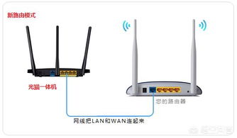 水星的路由器如何与移动的 猫路由一体机 进行连接