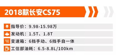 预算10万，想买个智能化程度高，颜值也要高一点的车，有推荐的吗？