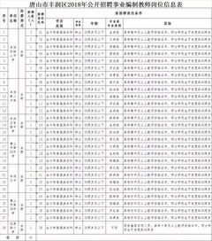 12月10日出生是什么星座,12月10号是什么星座