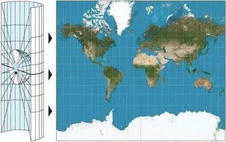 世界地图,我竟然被你骗了这么多年