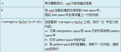 linux冷知识解析</title>
<meta name=