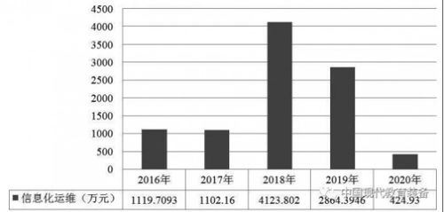 多米体育是正规平台吗(多米平台)