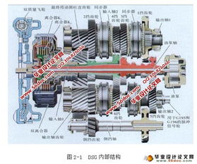 大众dsg变速箱毕业论文