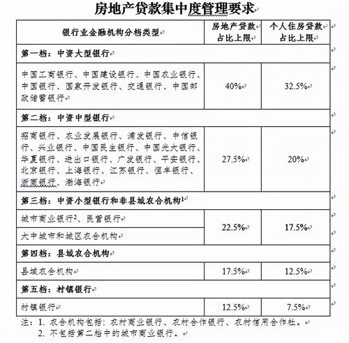 终于止跌 全数飘红