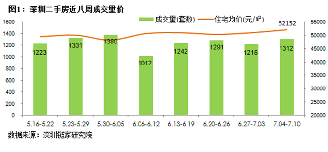 开公司投资90万我给17万我是占多少比例