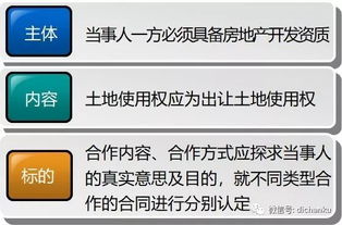 房地产开发商资金链缺少怎么融资？兴宏金融实力如何？