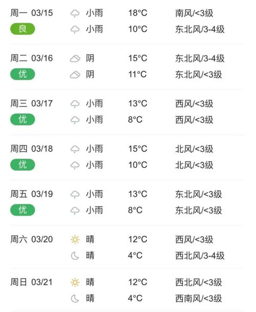 靖江天气预报图片