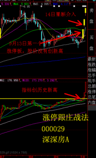 莱茵生物 为什么8个涨停