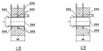 人防密闭套管I型图片 