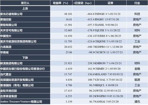 公司怎么取名字大气点