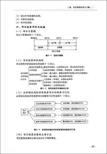 财务管理习题