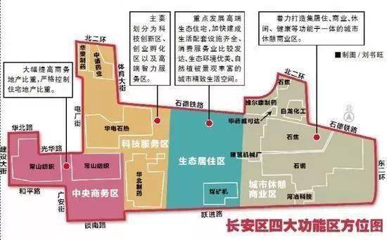 石家庄焦化厂启动拆迁 这家房企巨头 触角 伸向二环内千亩净地