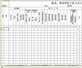 如何将excel表中工资变动审核表数据导入工资变动审核花名册 