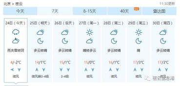 这个季节,不来密云,你永远不知道北京有多冷