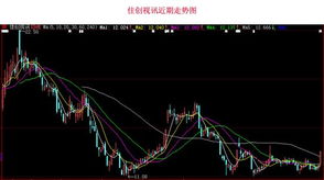 1、 某股票股权登记日为2022.5.12.收盘价18.28元。分配方案10送2转8派1.8元配4. 配股价每股6元？ 求 1） 每股除权价？ 2） 每股现金分红到账金额？ 3） 如果你持有该股10手，放弃配股权。会损失多少现金？