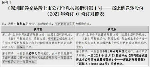 中小板股票需在证券公司开通吗