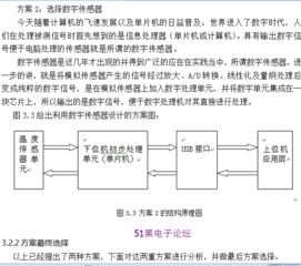 温度控制器毕业论文