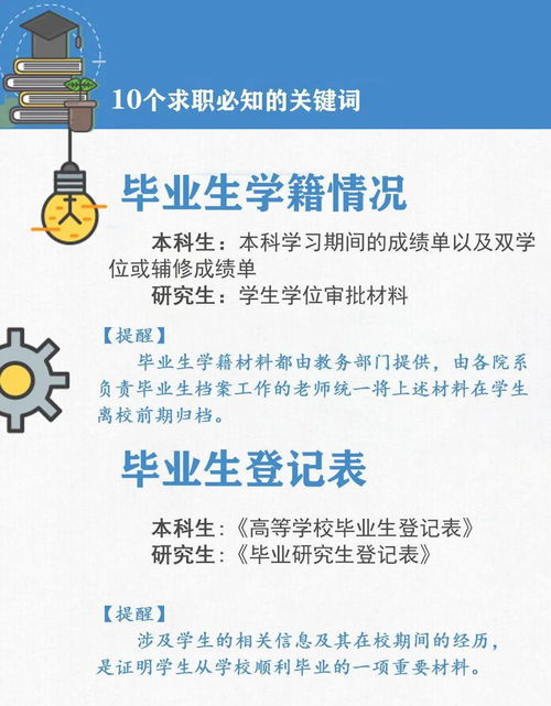 我是一个应届毕业生，应聘到一家股票投资顾问公司，我又没有专业知识，要不要去工作啊？？急！！