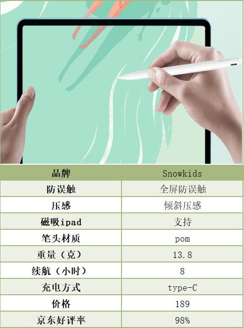 2022年词典笔十大排行榜  第1张