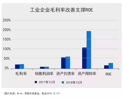 景顺长城沪深基金000979今日怎么跌了